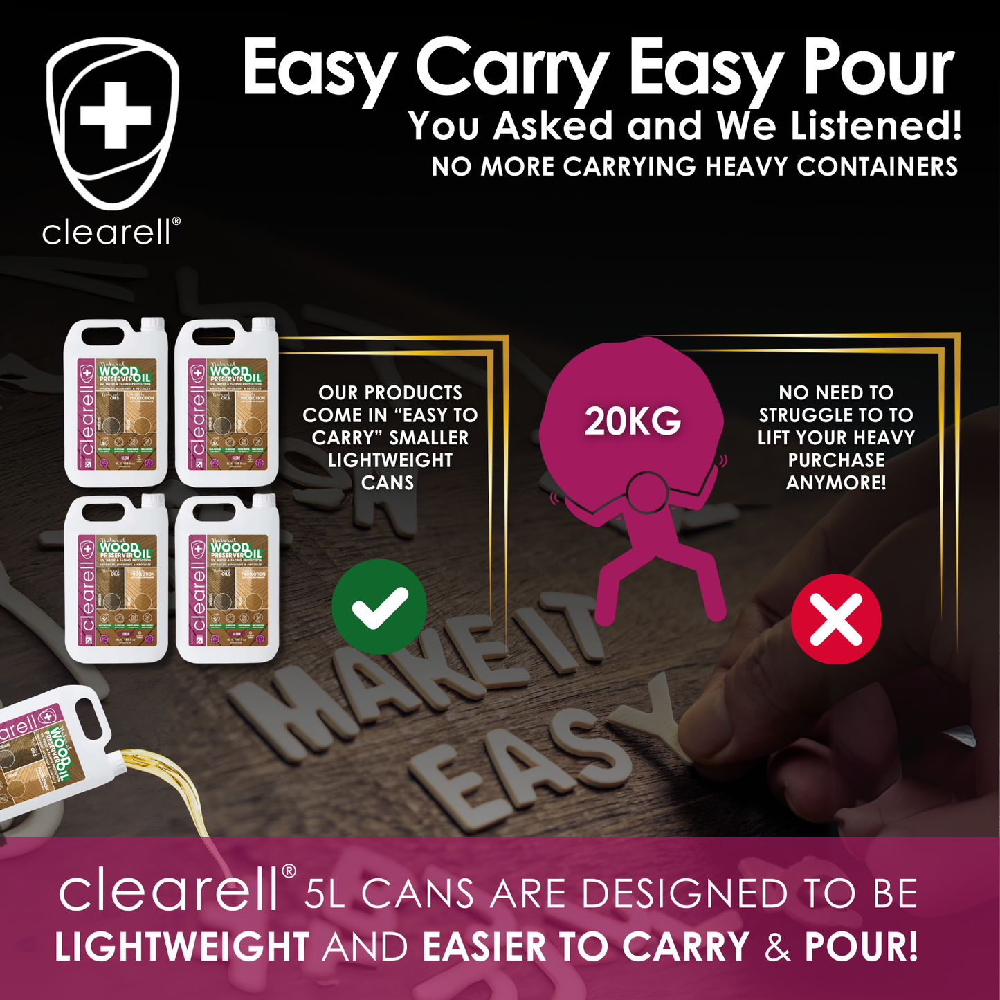 Clearell 5L - 100L | WOOD PRESERVER OIL | Clear – Water, UV, Mould Protection for All Outdoor Wood - Natural Oil Sealer & Preserver for All Cedar, Decking, Fences, Sheds & Furniture in litres