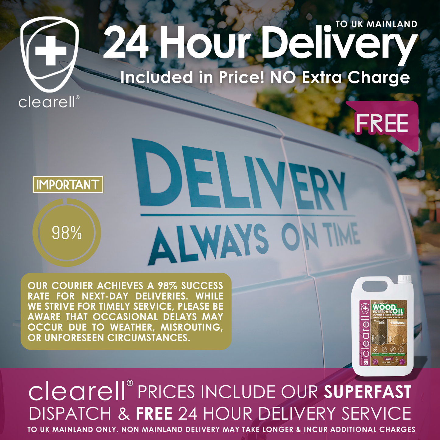 Clearell 5L - 100L | WOOD PRESERVER OIL | Clear – Water, UV, Mould Protection for All Outdoor Wood - Natural Oil Sealer & Preserver for All Cedar, Decking, Fences, Sheds & Furniture in litres