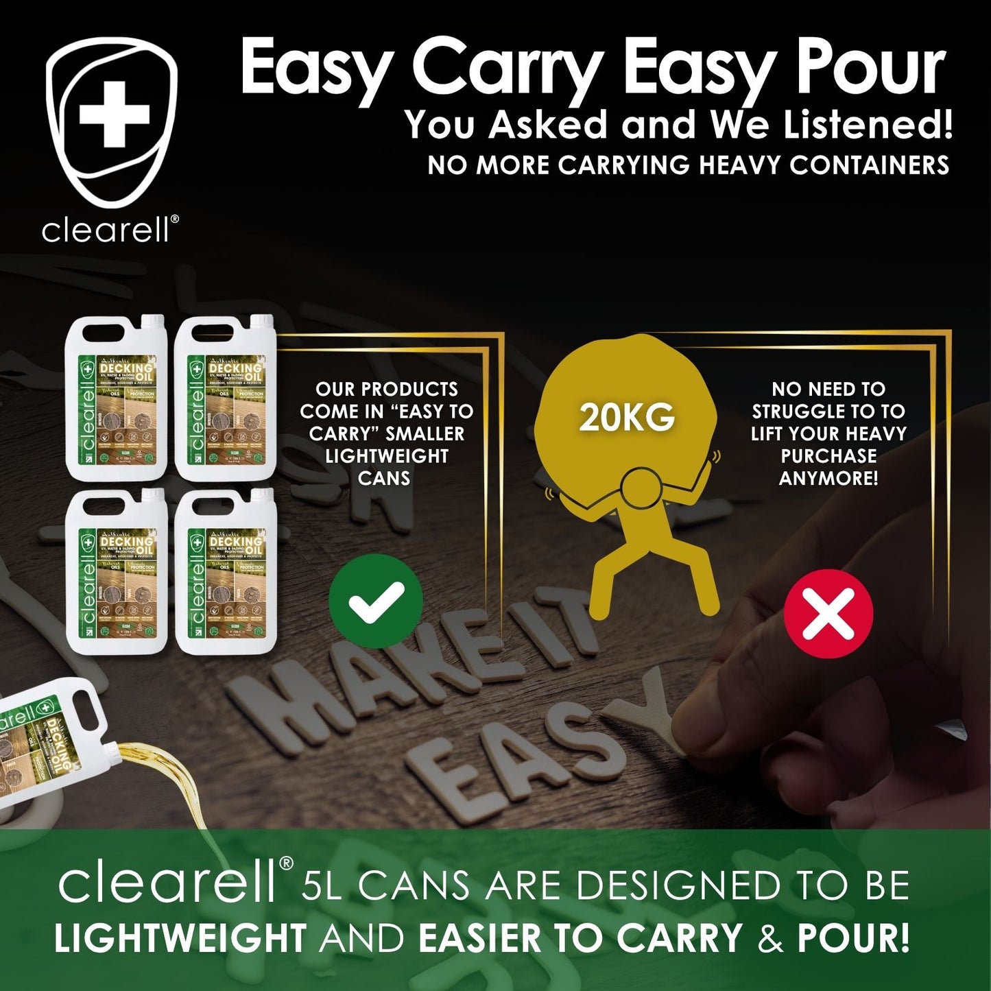 Clearell 5L - 100L | DECKING OIL | Nourishes & UV Protects Outdoor Wood -  Mould Protection, Water Protection Sealer & Preserver Suitable for All Decking, Fences, Sheds & Furniture - Softwood & Hardwood in Litres