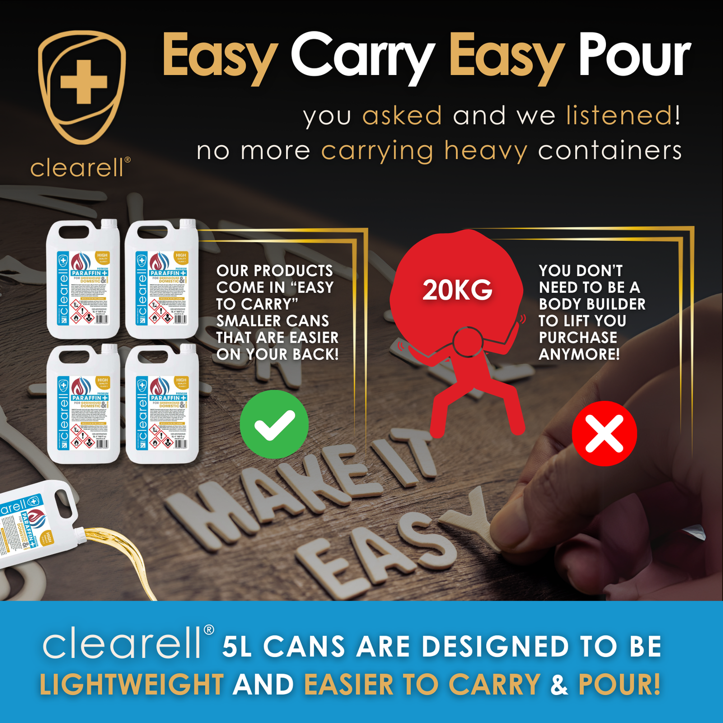 Clearell 4L to 200L | PARAFFIN Premium Class 1 | C1 Clean Burning Indoor Heater Lamp Oil in Litres | BS2869C1