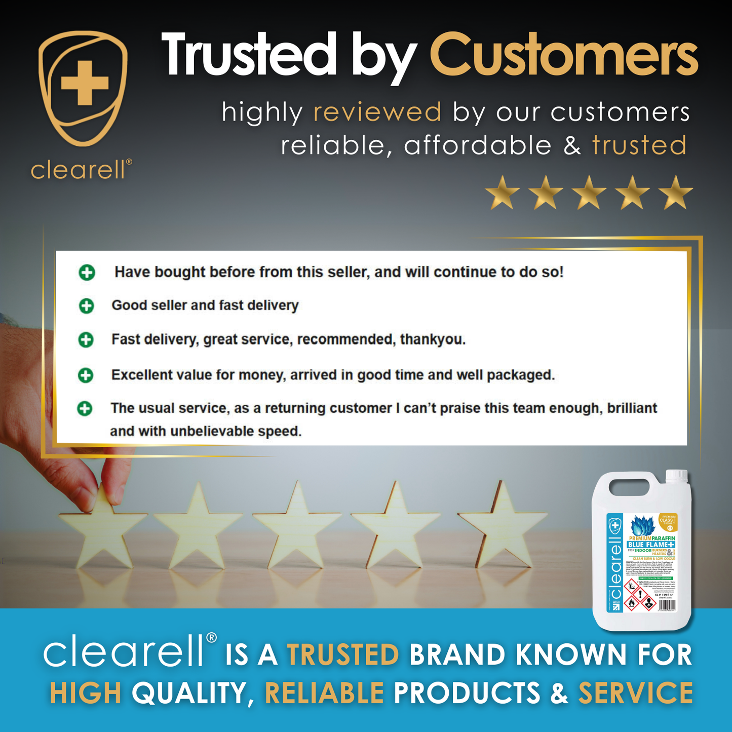 Clearell 4L to 200L | BLUE FLAME Premium Class 1 | True Blue Indoor Heater Lamp Oil in Litres | BS2869C1