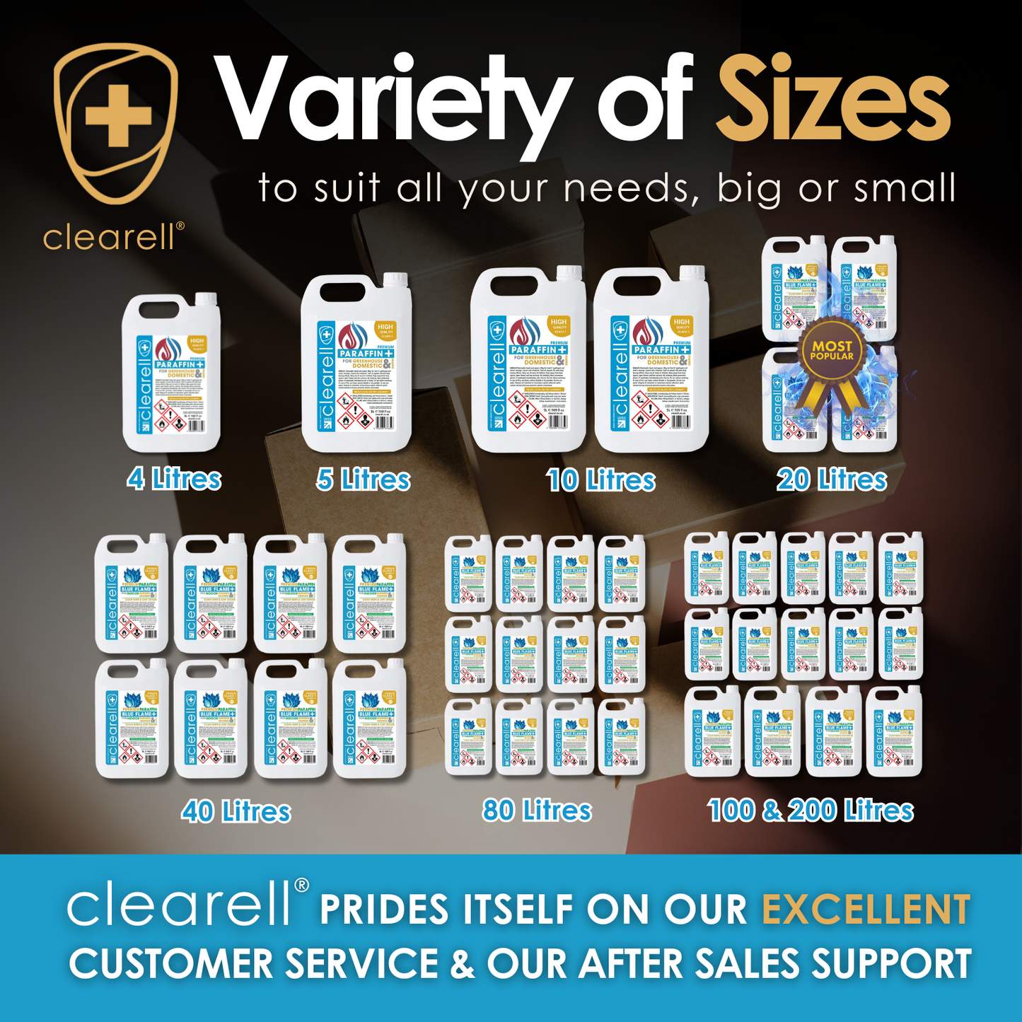 Clearell 4L to 200L | BLUE FLAME Premium Class 1 | True Blue Indoor Heater Lamp Oil in Litres | BS2869C1