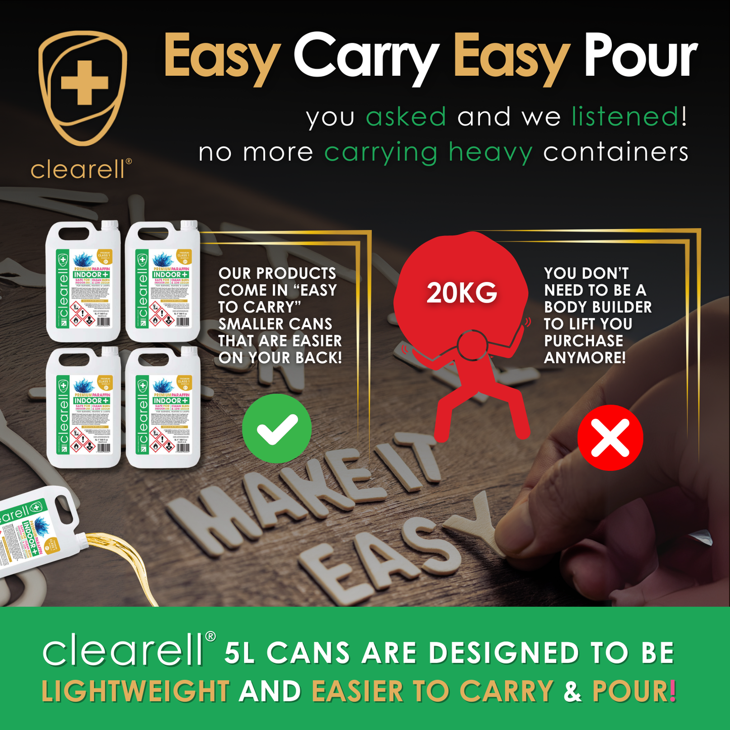 Clearell 4L to 200L | INDOOR Premium Class 1 | Suitable for Indoor Burners & Lamp Fuel in Litres | C1 BS2869C1