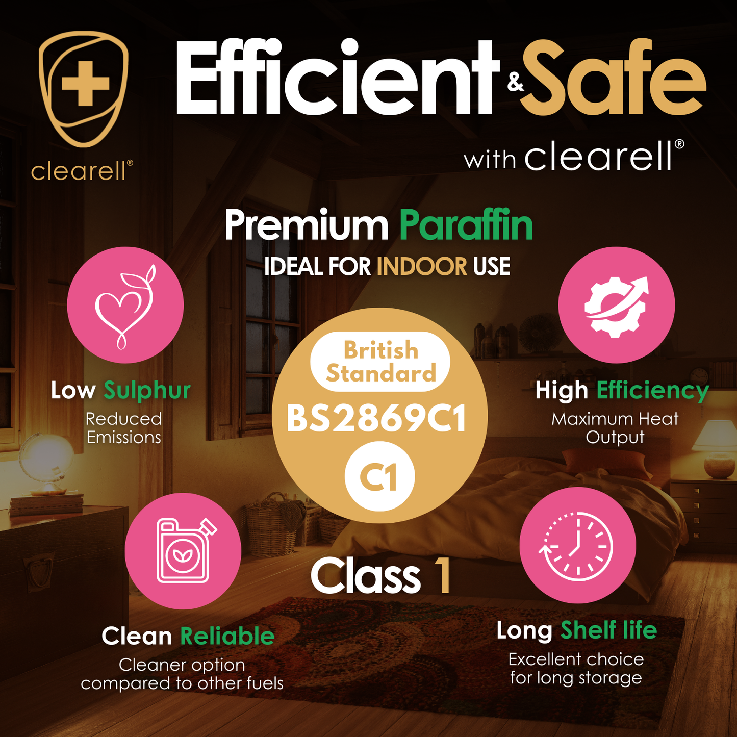Clearell 4L to 200L | INDOOR Premium Class 1 | Suitable for Indoor Burners & Lamp Fuel in Litres | C1 BS2869C1