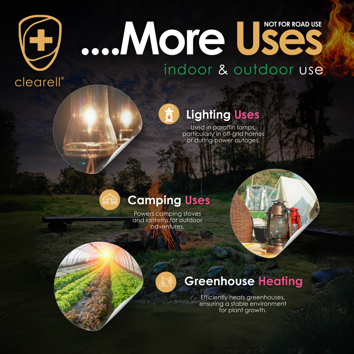 Clearell 4L to 200L | INDOOR Premium Class 1 | Suitable for Indoor Burners & Lamp Fuel in Litres | C1 BS2869C1