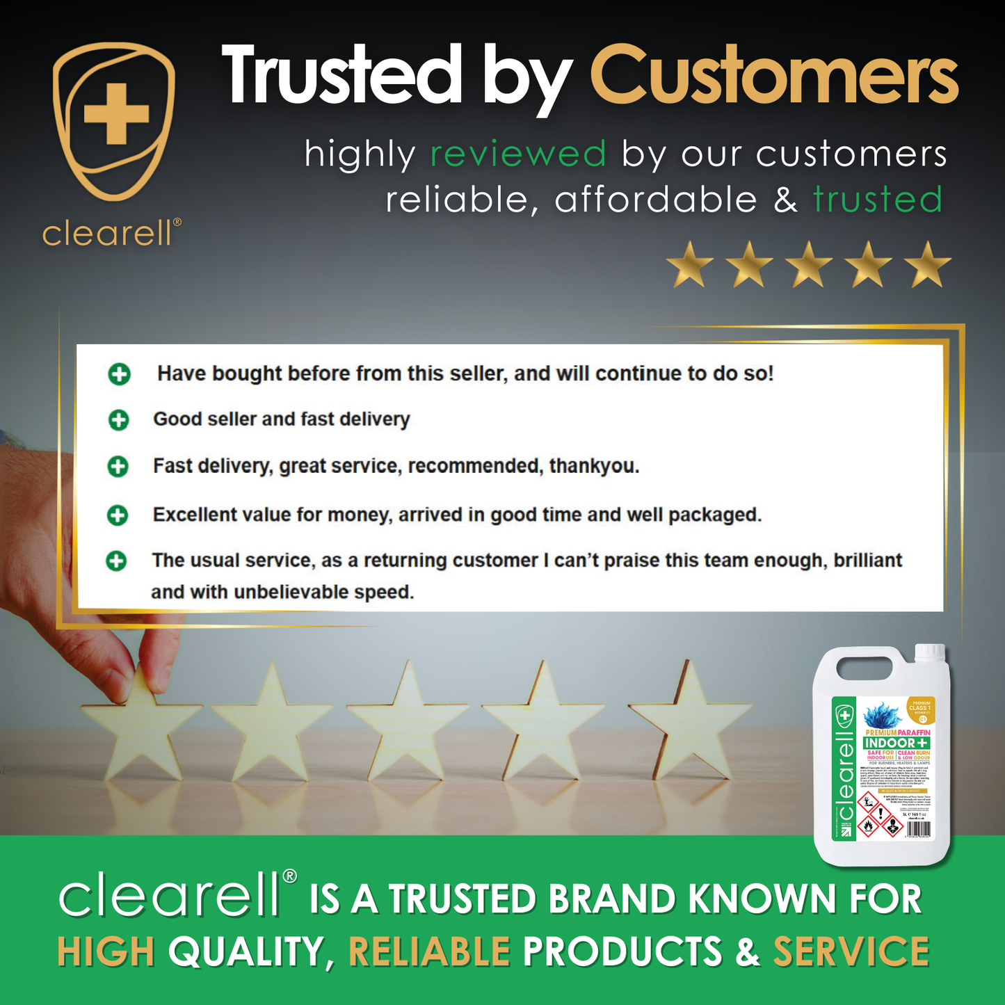 Clearell 4L to 200L | INDOOR Premium Class 1 | Suitable for Indoor Burners & Lamp Fuel in Litres | C1 BS2869C1